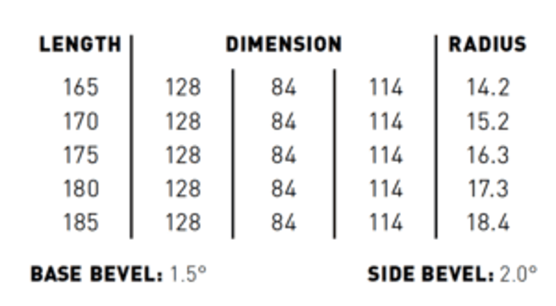 Stockli Montero AR Classic Skis + Strive 13D Bindings-2